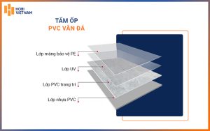 Cấu tạo của tấm ốp PVC vân đá