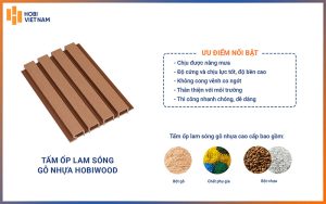Cấu tạo của lam sóng gỗ nhựa Hobi