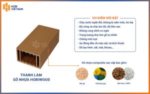 Cấu tạo của thanh lam gỗ nhựa Hobi