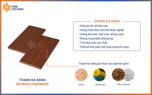 Cấu tạo của thanh đa năng gỗ nhựa Hobiwood