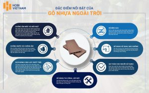Đặc điểm của sàn gỗ nhựa ngoài trời Hobi