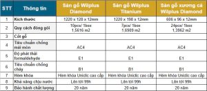 Thông số kỹ thuật của sàn gỗ Wilplus