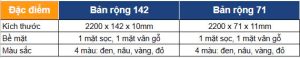 So sánh 2 loại thanh đa năng gỗ nhựa Hobiwood